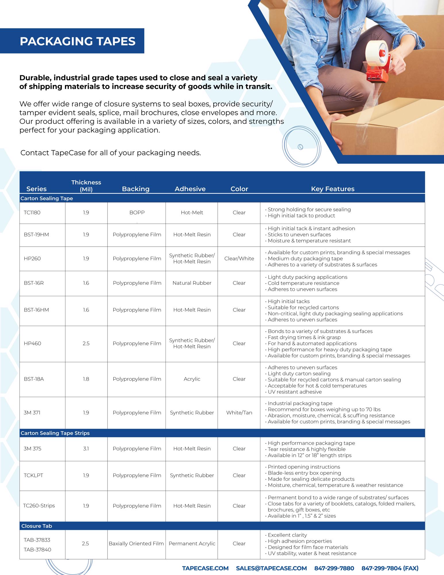 Packaging Tape Sell Sheet