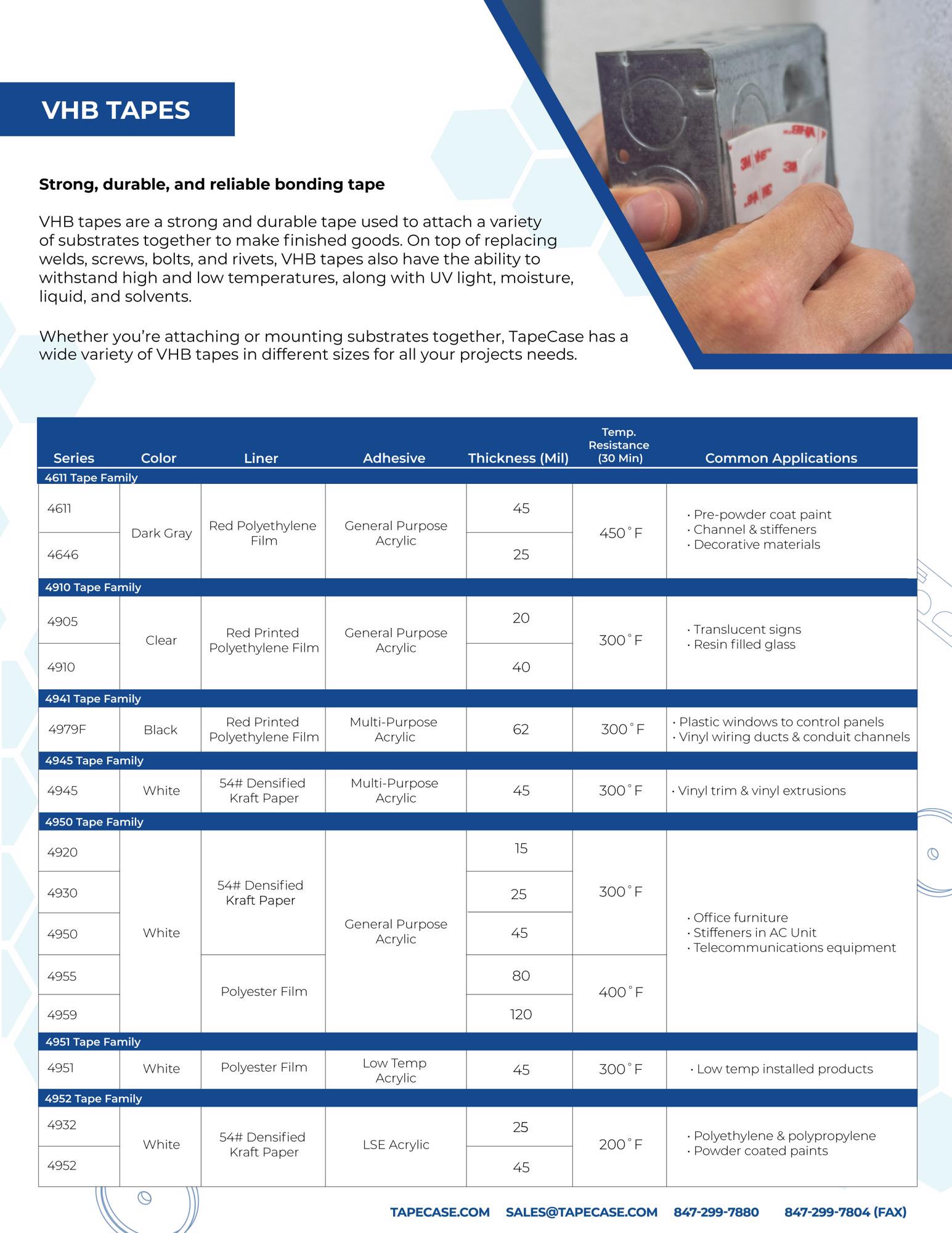 VHB Sell Sheet